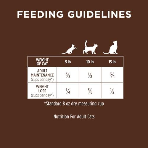 Instinct Original Dry Cat Food, Raw Coated Kibble, High Protein, Grain Free Recipe - Real Chicken