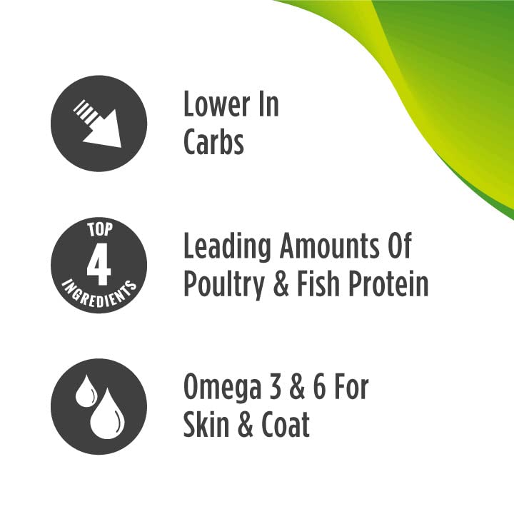 Nulo FreeStyle High Protein Indoor Cat Food, Duck & Cod Recipe - Natural Grain-Free Dry Indoor Cat Food with Omega Fatty Acids, & Probiotics