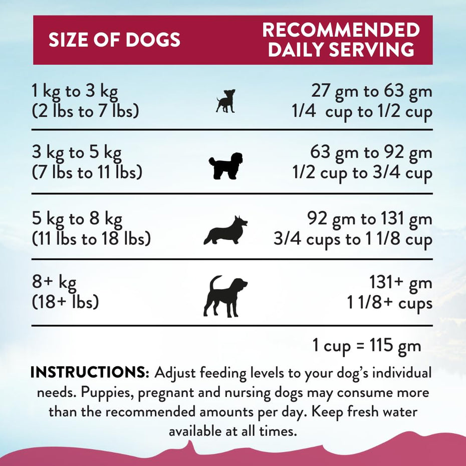 Addiction Viva La Venison All Life Stages Small Breed Grain-Free Premium Venison Dry Dog Food Crafted in New Zealand - 3.3 lbs. Grain-Free/Gluten-Free Kibbles for Small Dogs
