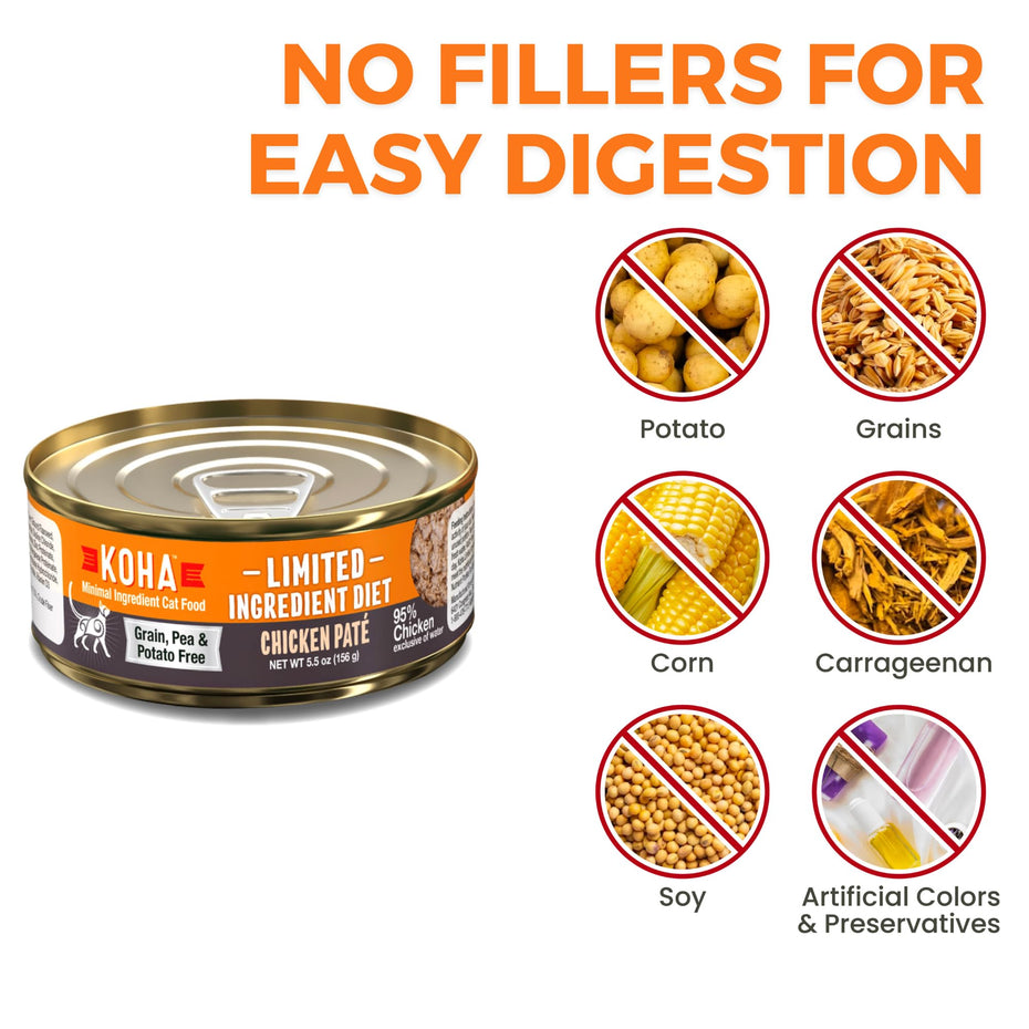 KOHA Limited Ingredient Diet Rabbit Pate for Cats - Single Meat Wet Cat Food for Sensitive Stomachs - *New Batch January 2025, Improved, Smooth Texture* - Pate Cat Food, No Fillers - 3oz Pack of 24