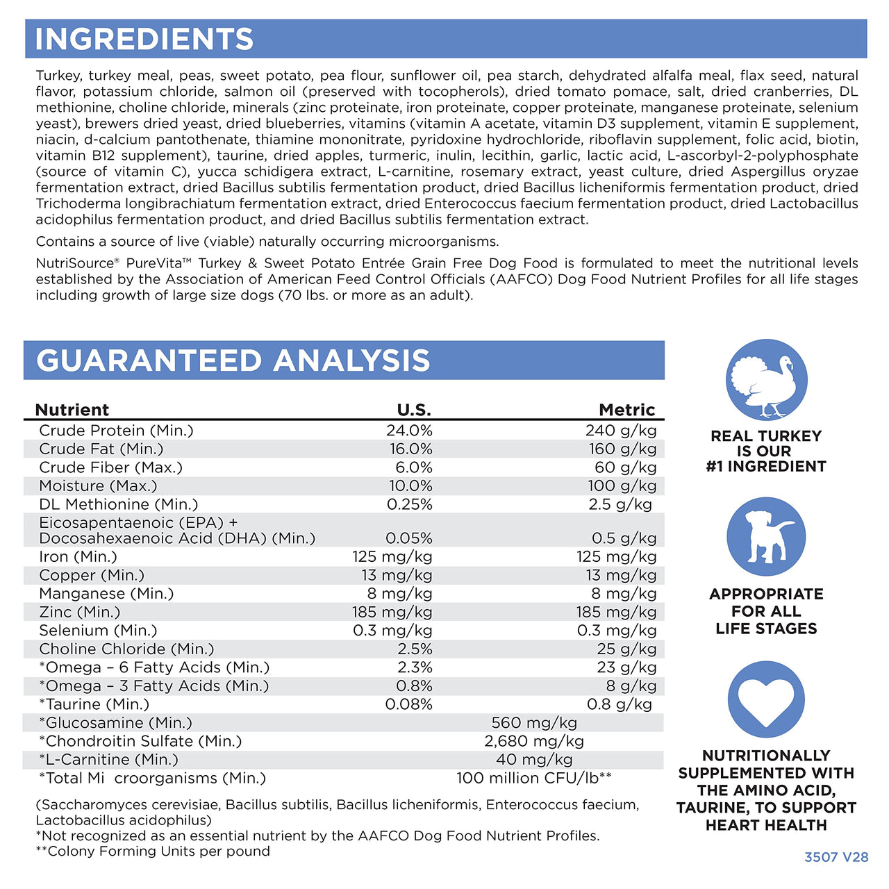 PureVita Grain Free Turkey & Sweet Potato Dry Dog Food